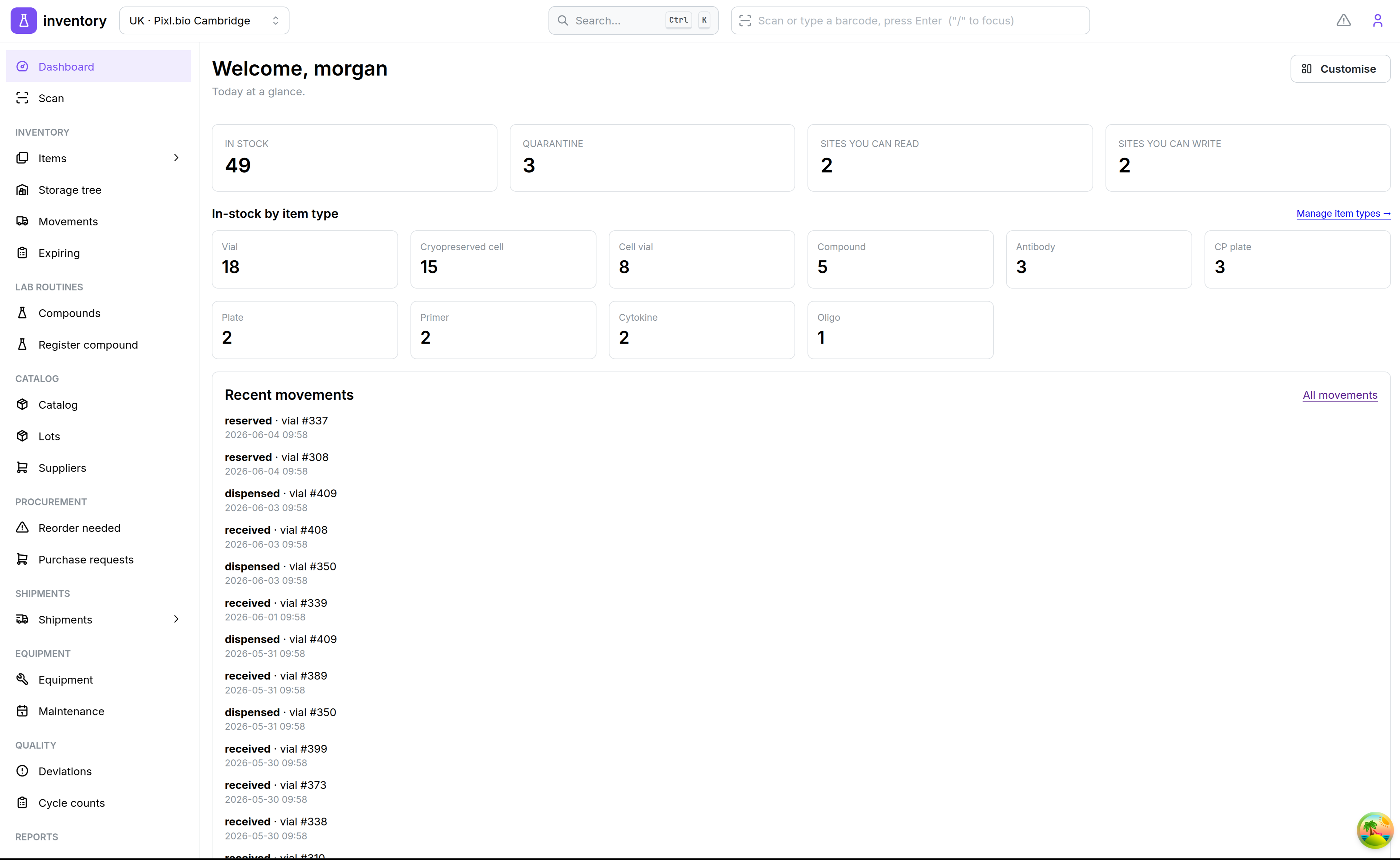 Inventory dashboard