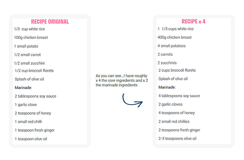 Multiplying BARE Lean Recipes Graph