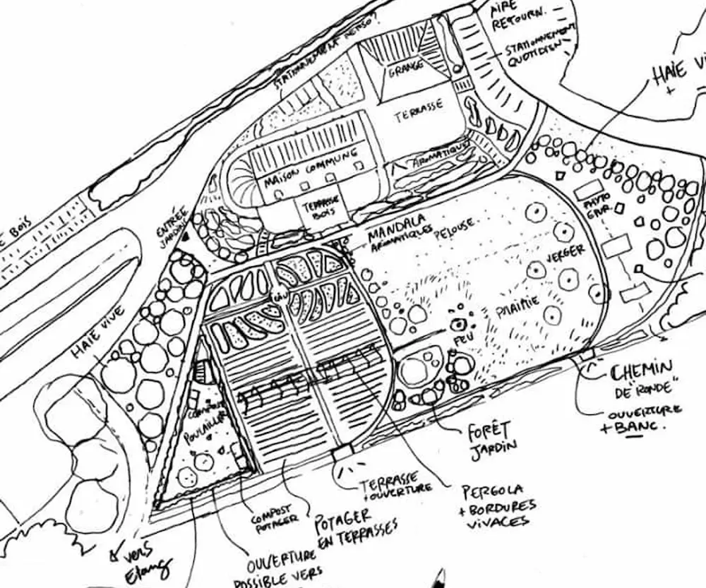 Plan de jardin © Plan réalisé par l'Association Le P.a.r.c