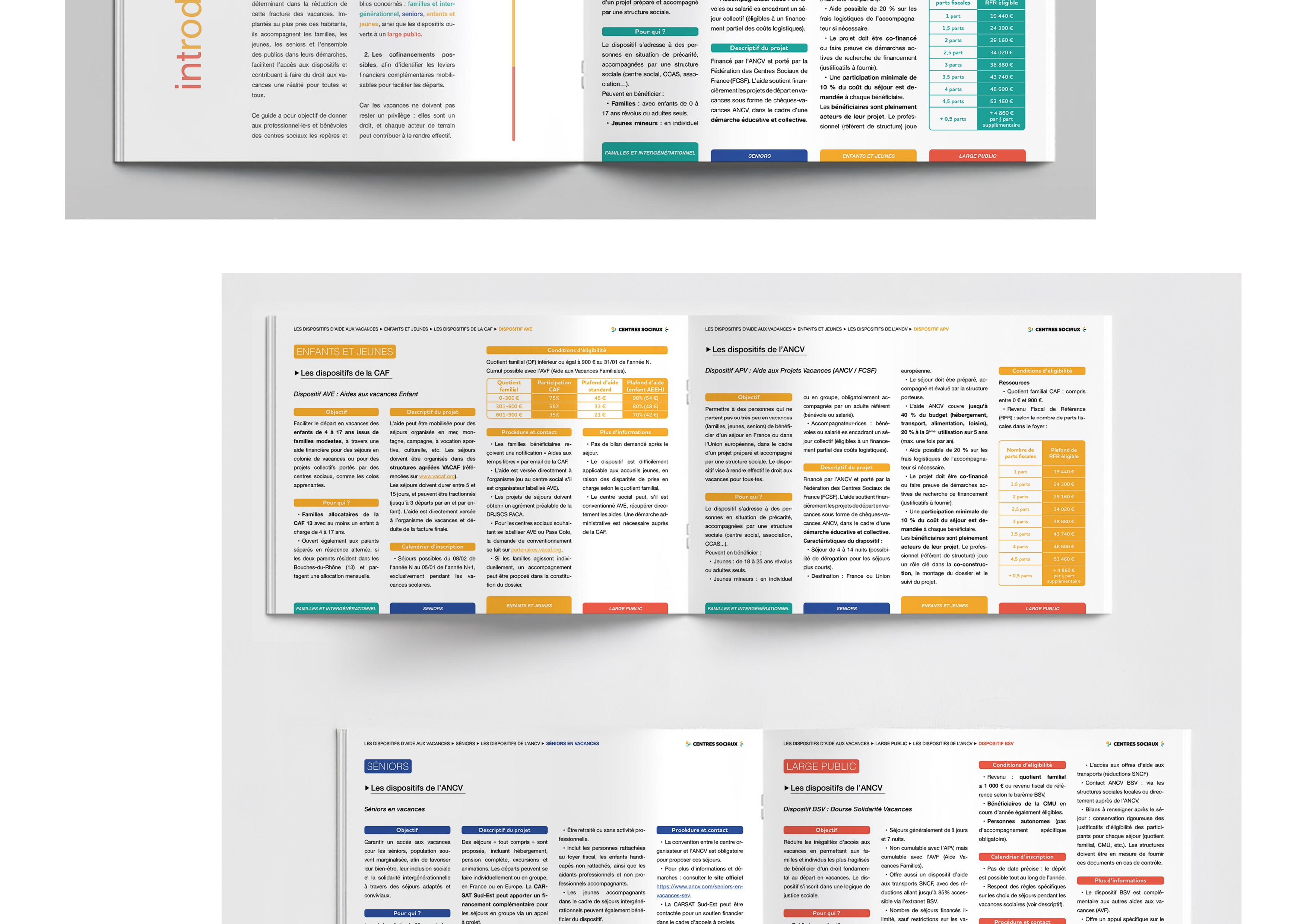 édition, livret pour centres sociaux