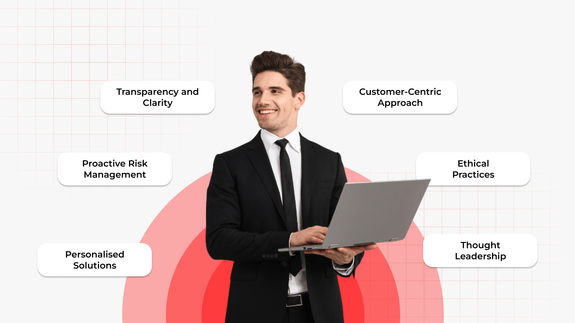 How to Differentiate Your Insurance Brand and Win Client Loyalty