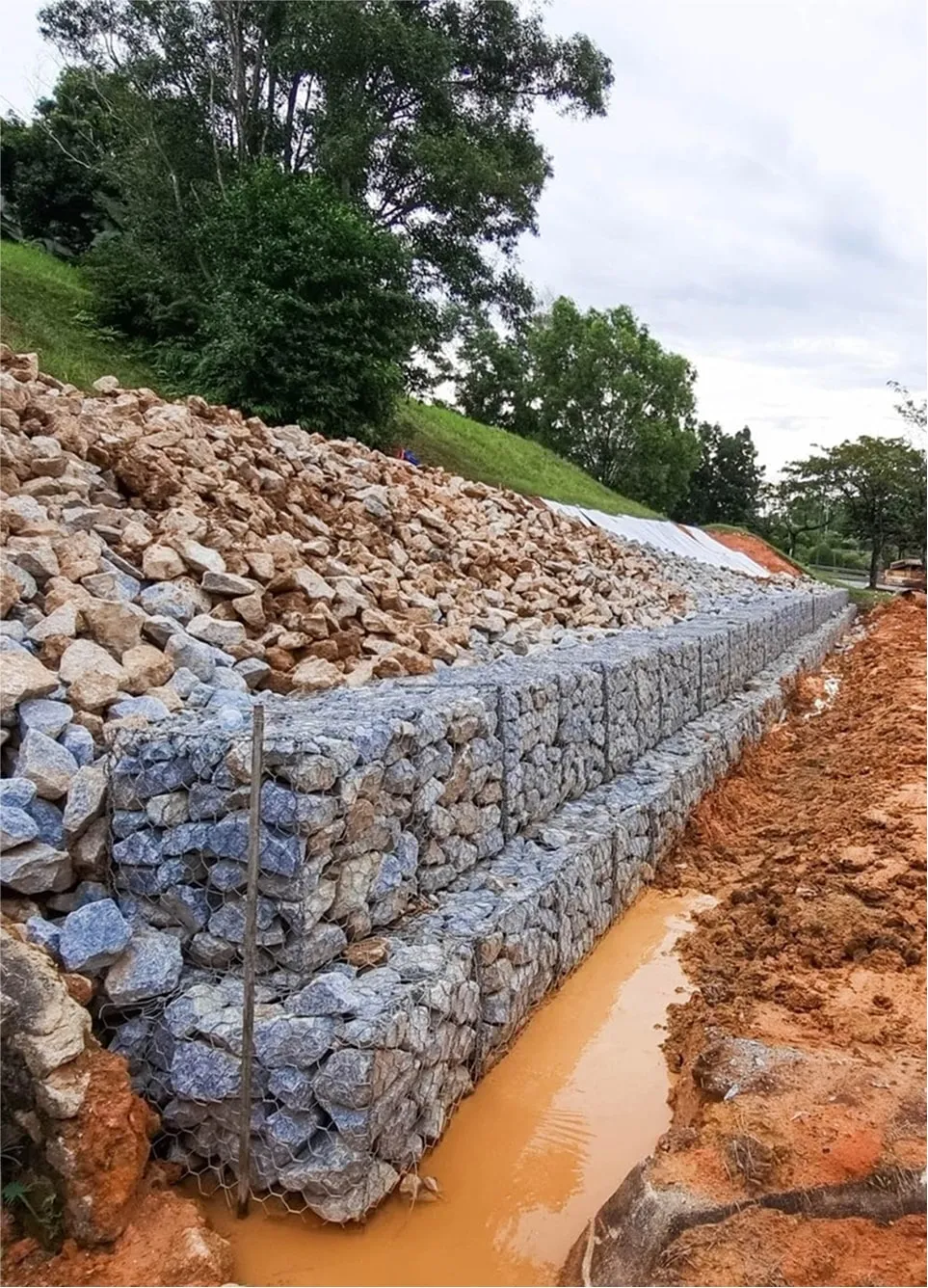 Gabion wall system built for erosion prevention and water redirection