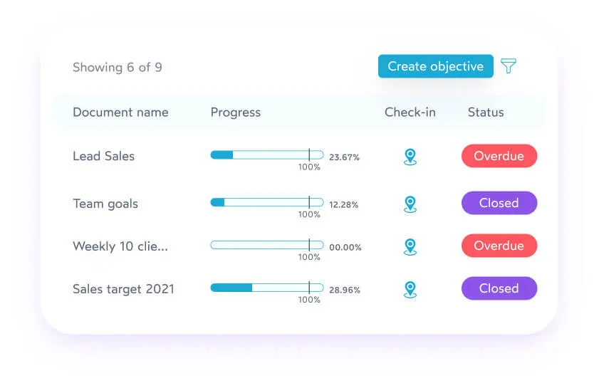 Goals Collaboration Image