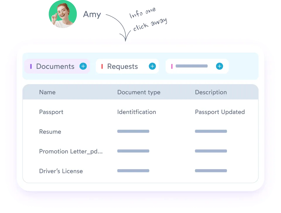 Manage Employee Information Image