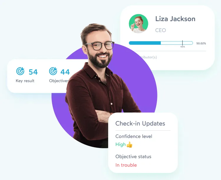 peopleHum OKR page hero image