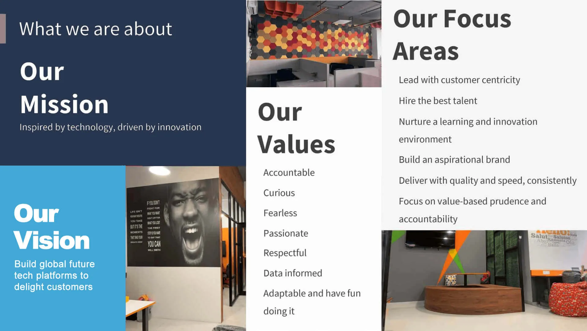 Our Focus Areas and Value peopleHum