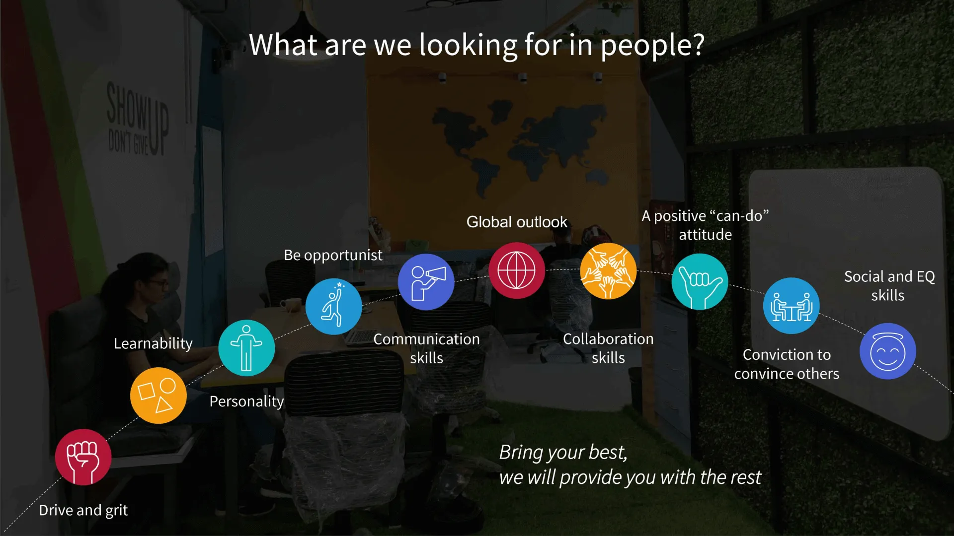 what are we looking for in people?