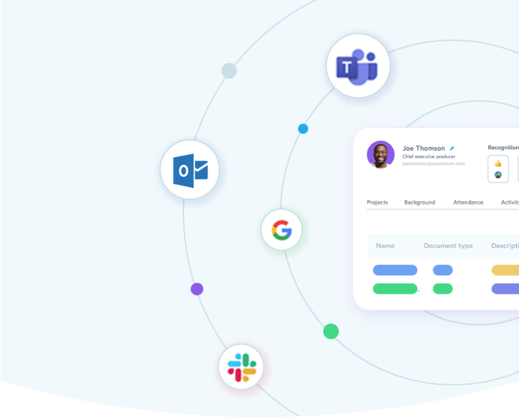 peopleHum Integration