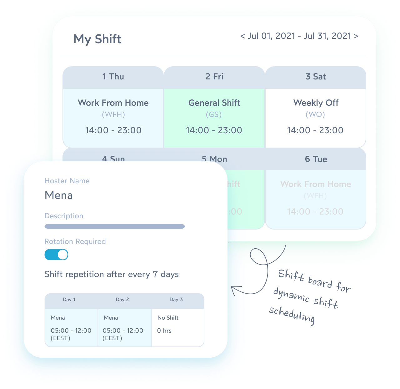 Shift Management Image