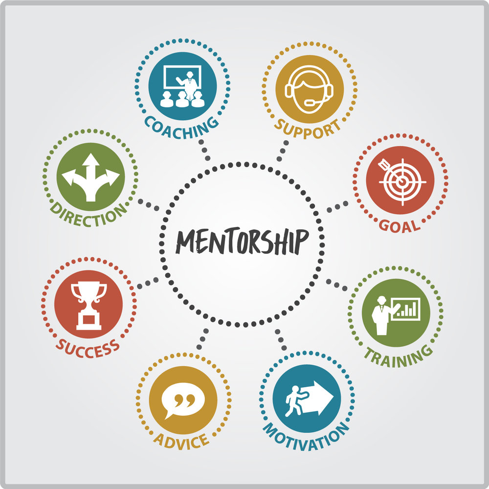 What does it mean to be a great mentor? | peopleHum