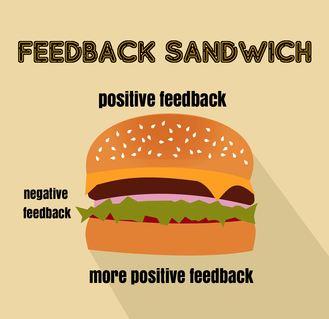 Please stop using the feedback sandwich | peopleHum