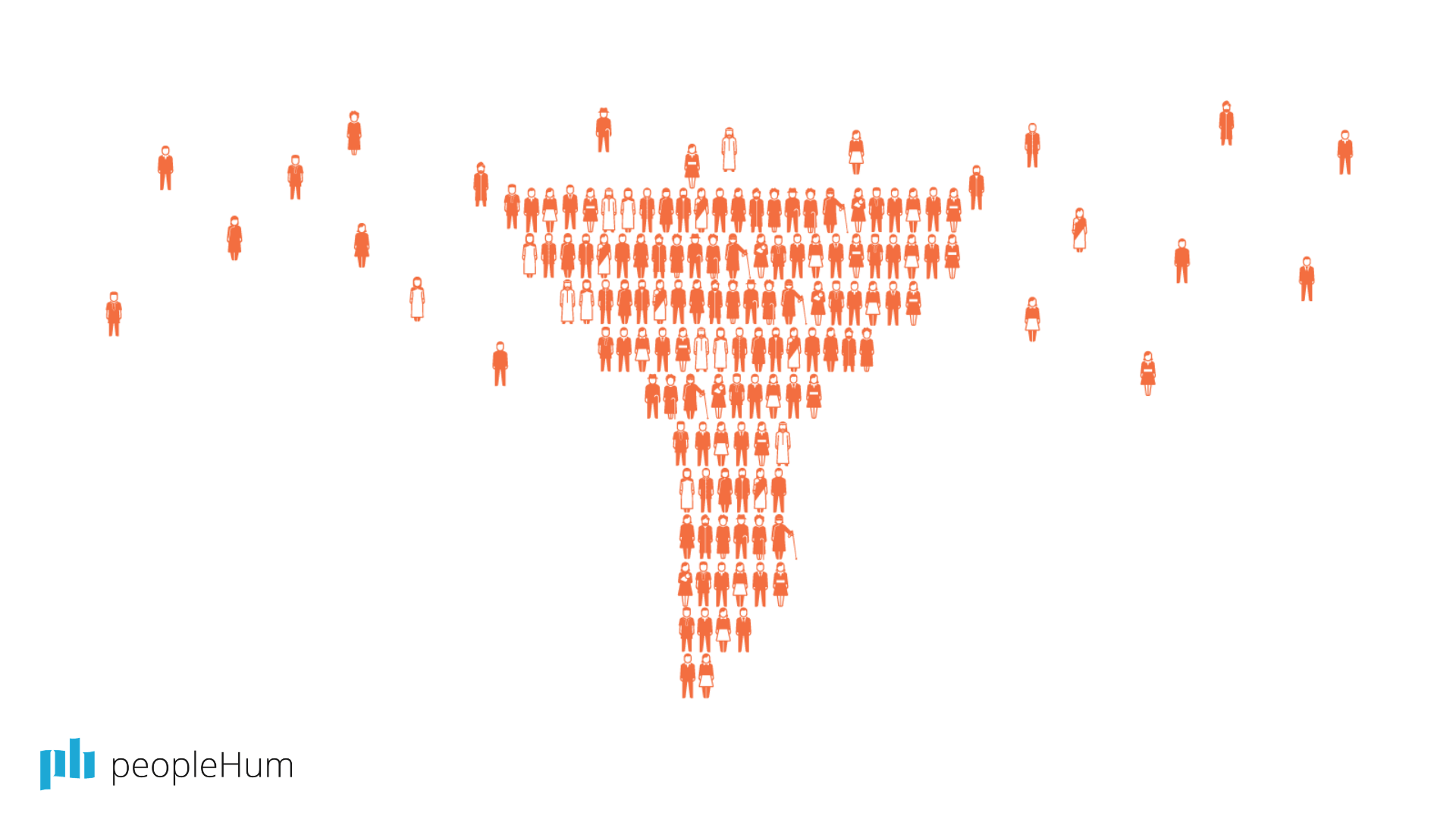 Candidate experience in 2024