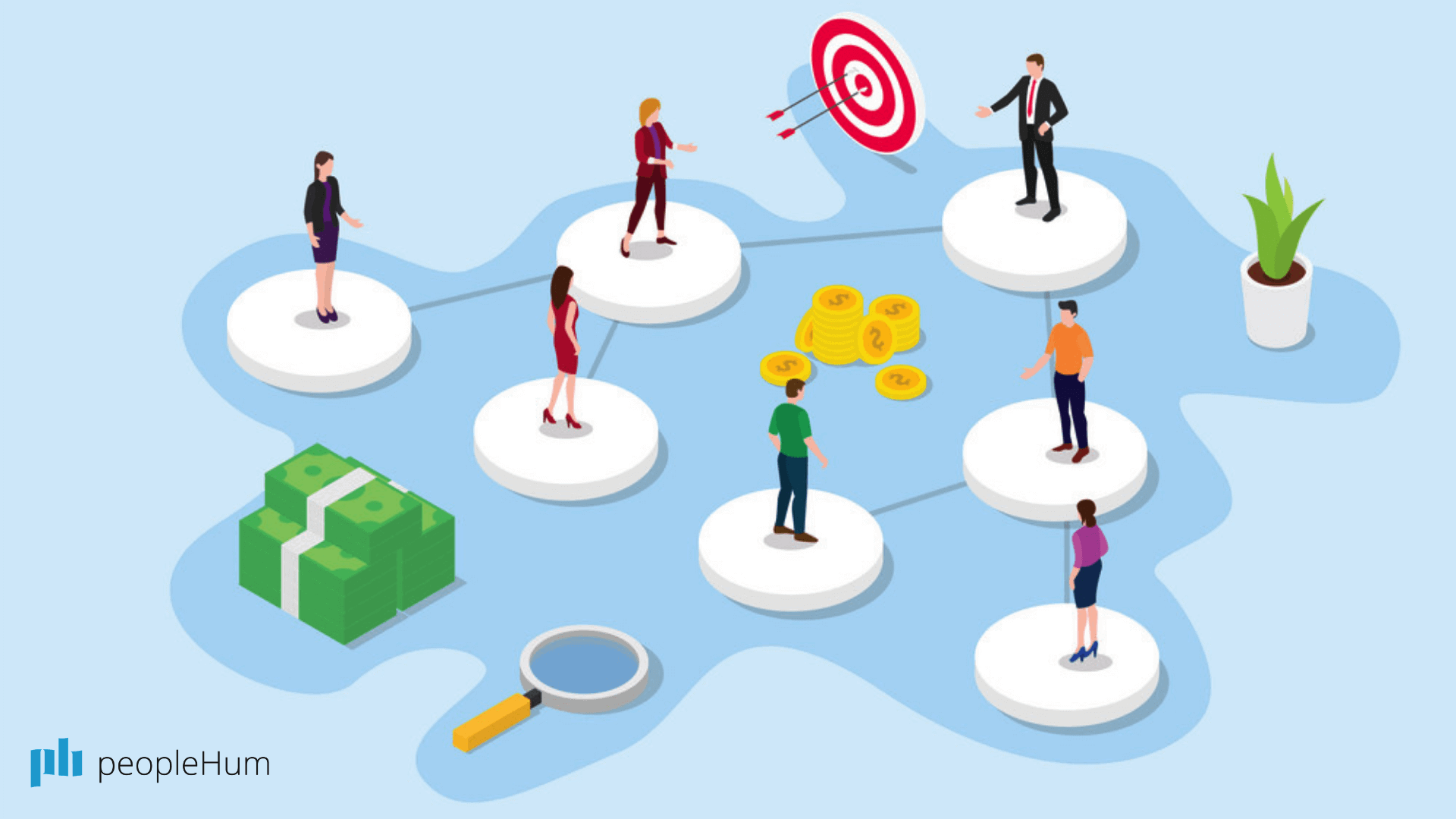 Scaling your organization | peopleHum