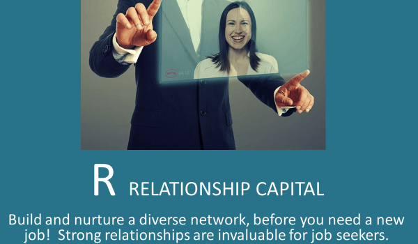 How to SCORE a new job | peopleHum