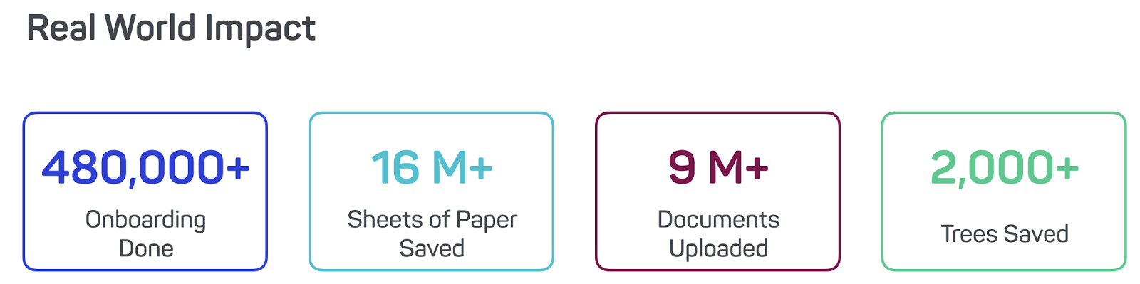 HR onboarding should be a pleasure, not a pain | peopleHum
