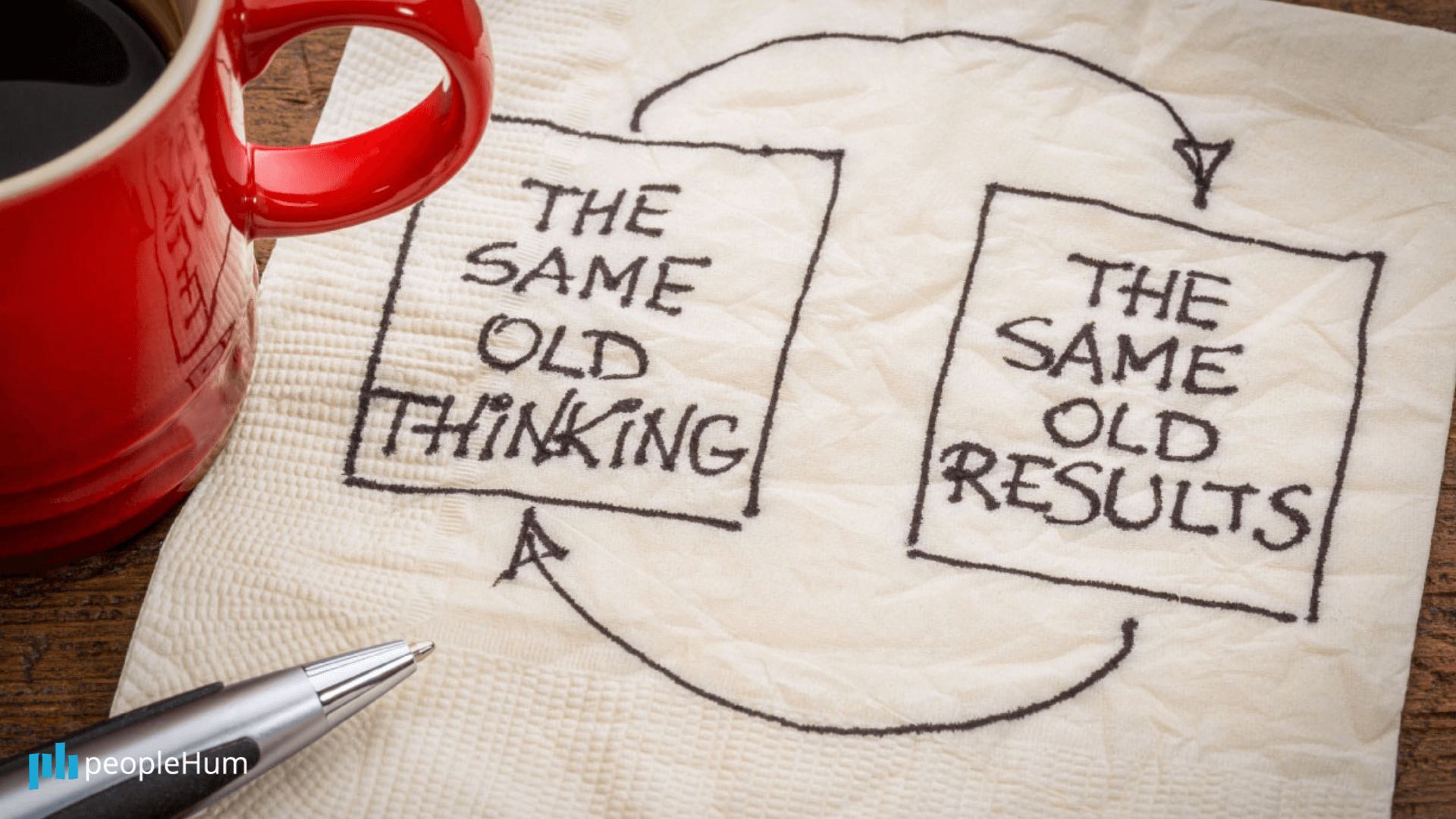 Are you trying to get new results with old thinking?