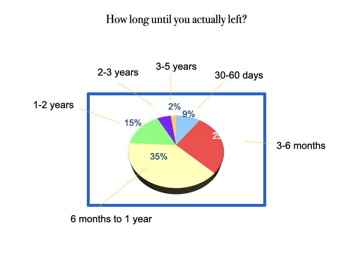 Branham Final Conf Bd Turnover NY 110311.002.jpeg