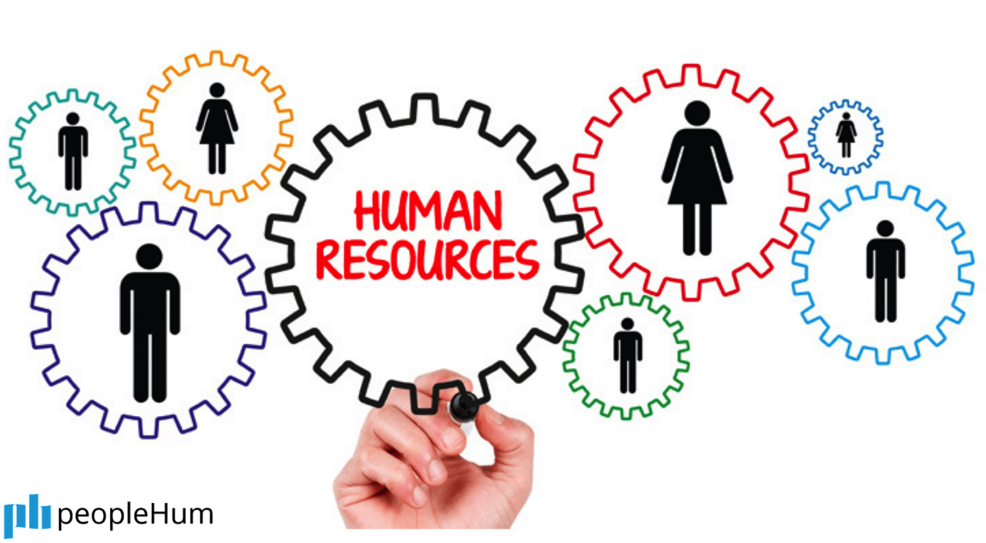 The "Bignami" of contemporary human resources