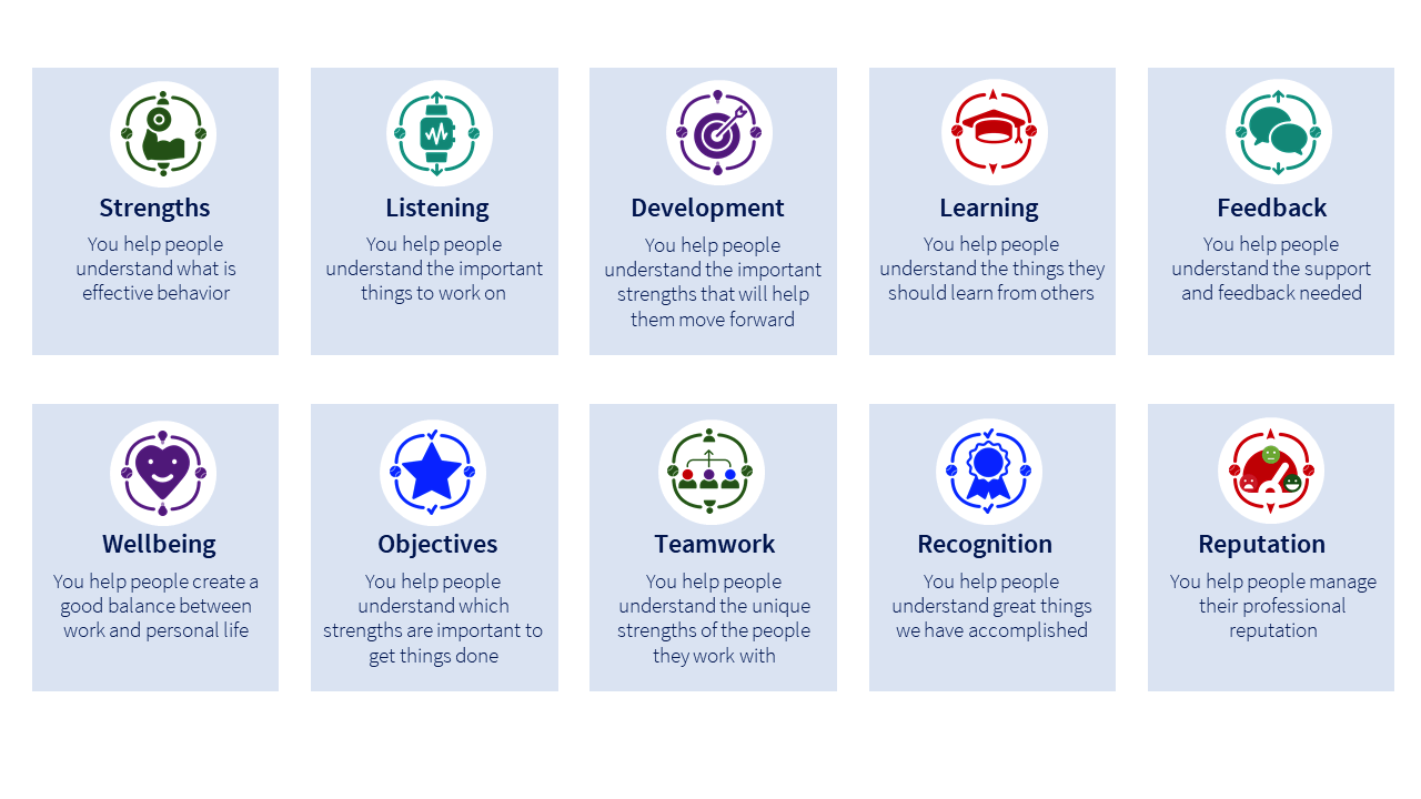 Belonging at work | peopleHum