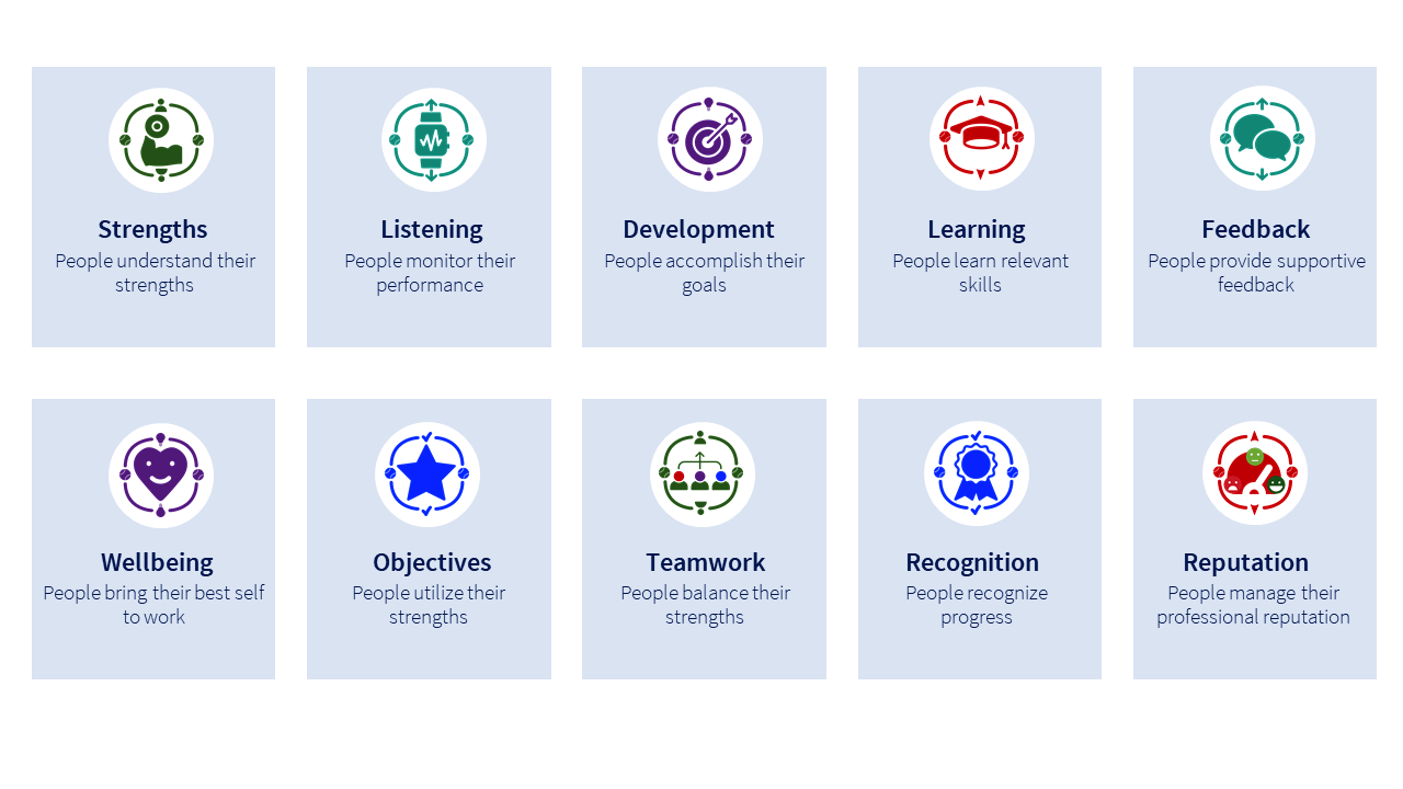 Belonging at work | peopleHum