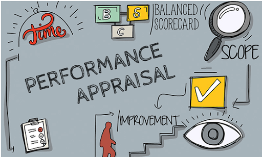 Performance appraisals that aren’t terrible | peopleHum