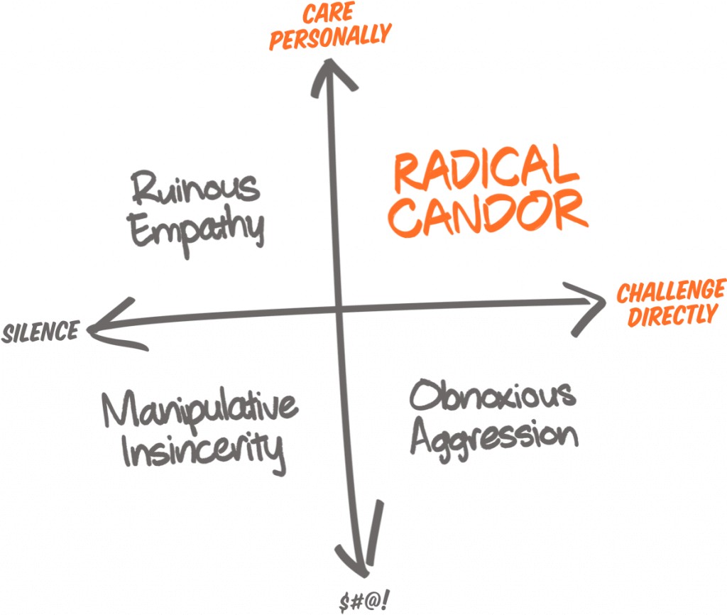 Cultural barriers - How to overcome them and advance to success | peopleHum