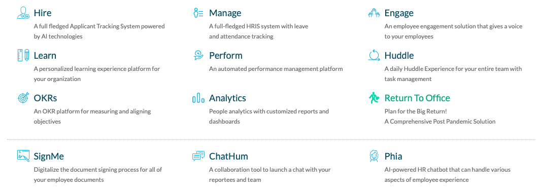 employee experience platform | peopleHum