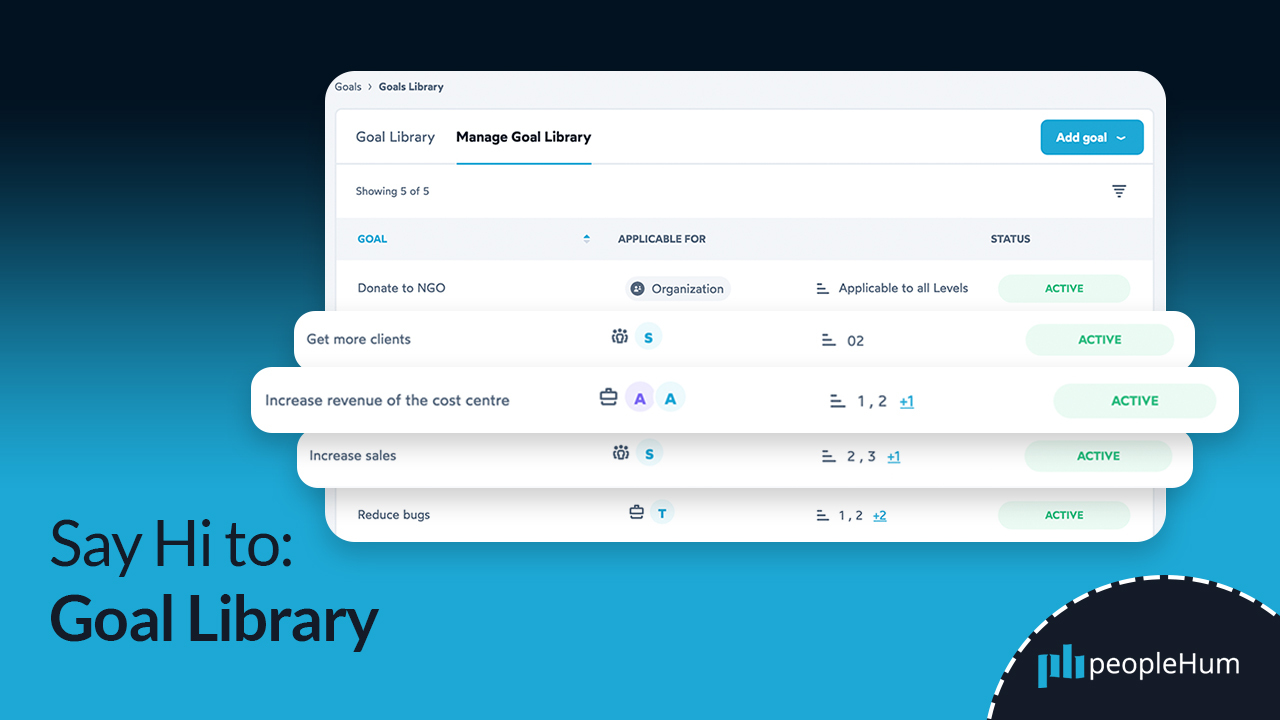 peopleHum Product Update February 2022