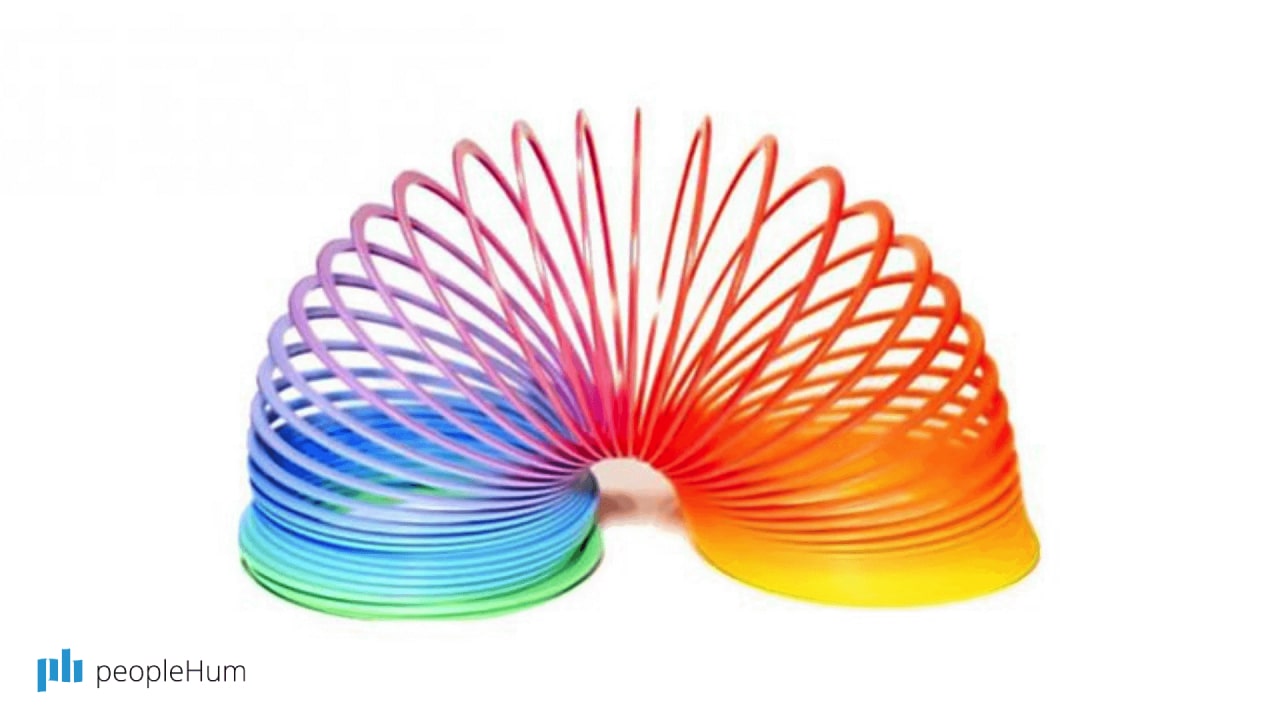 Measuring the business benefits of flexibility: A win for all sides