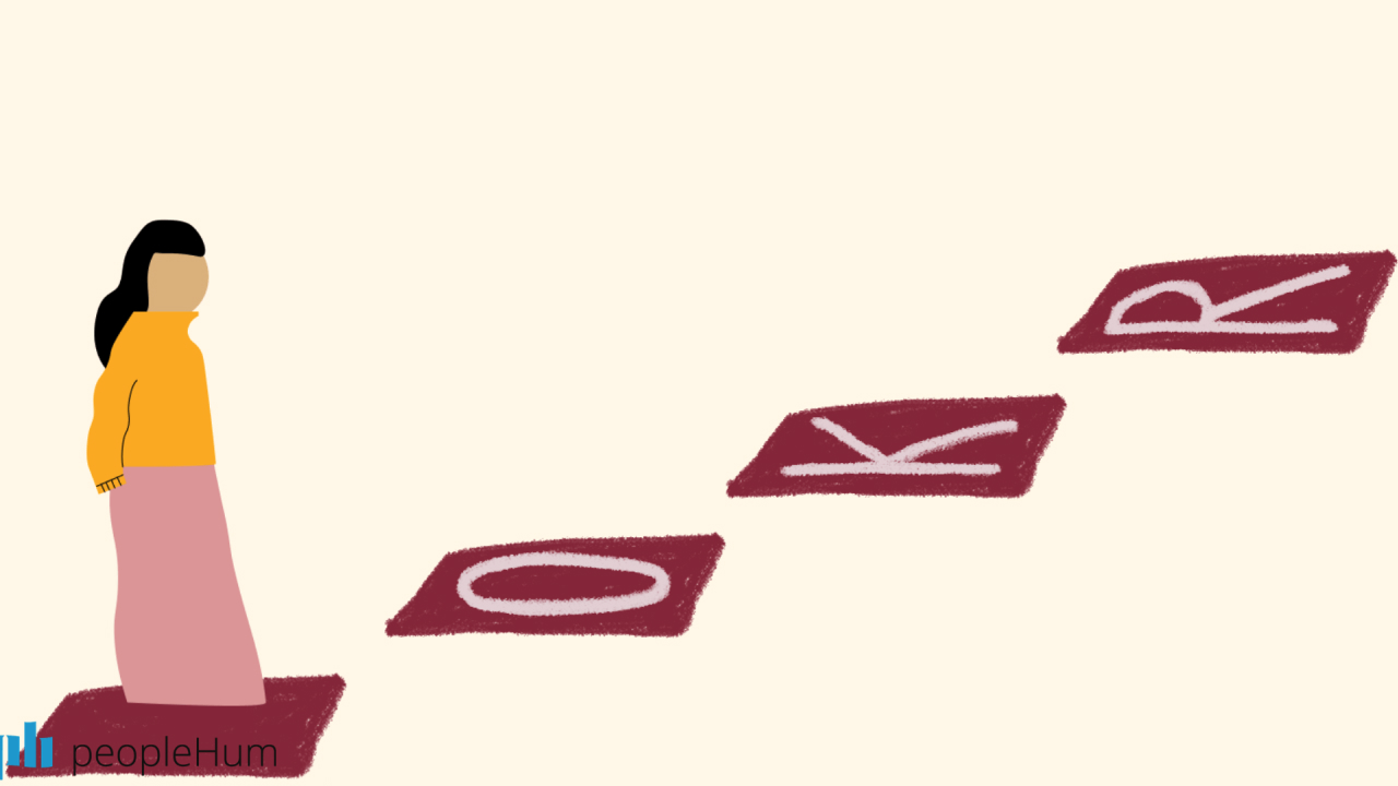 Why OKR spreadsheets don’t work for setting goals - Part 2 