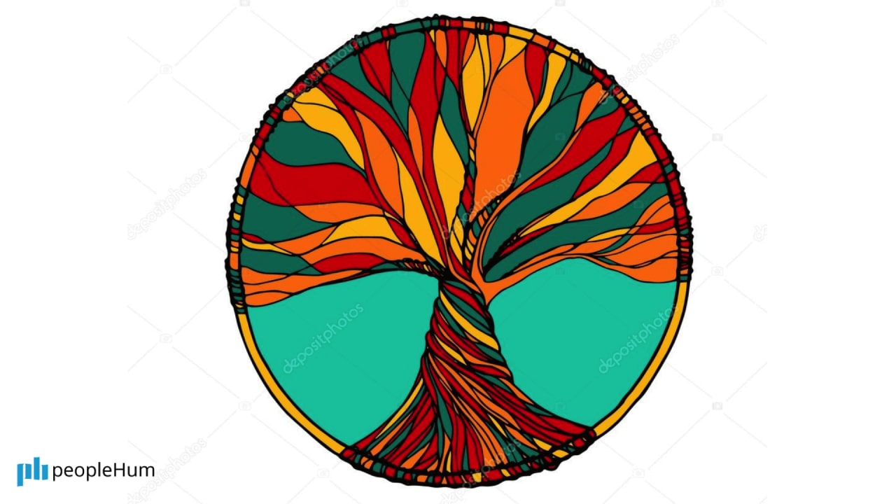 Everything changes. Everything is connected. Pay attention.