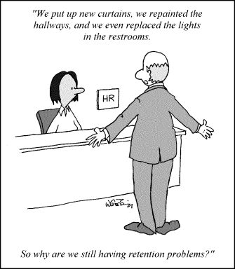 Human resources stats & facts 2023 | peopleHum