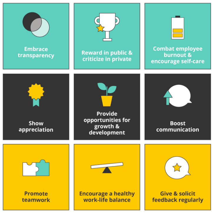 How to improve company culture