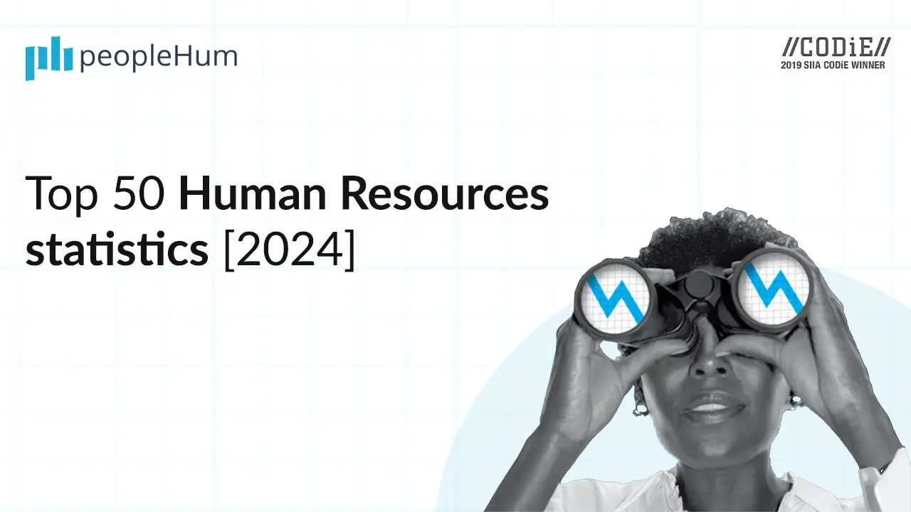 Top 50 Human Resources statistics [2024]