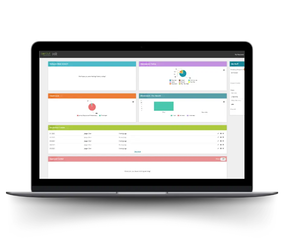 sprout top 2nd hr software in philippines