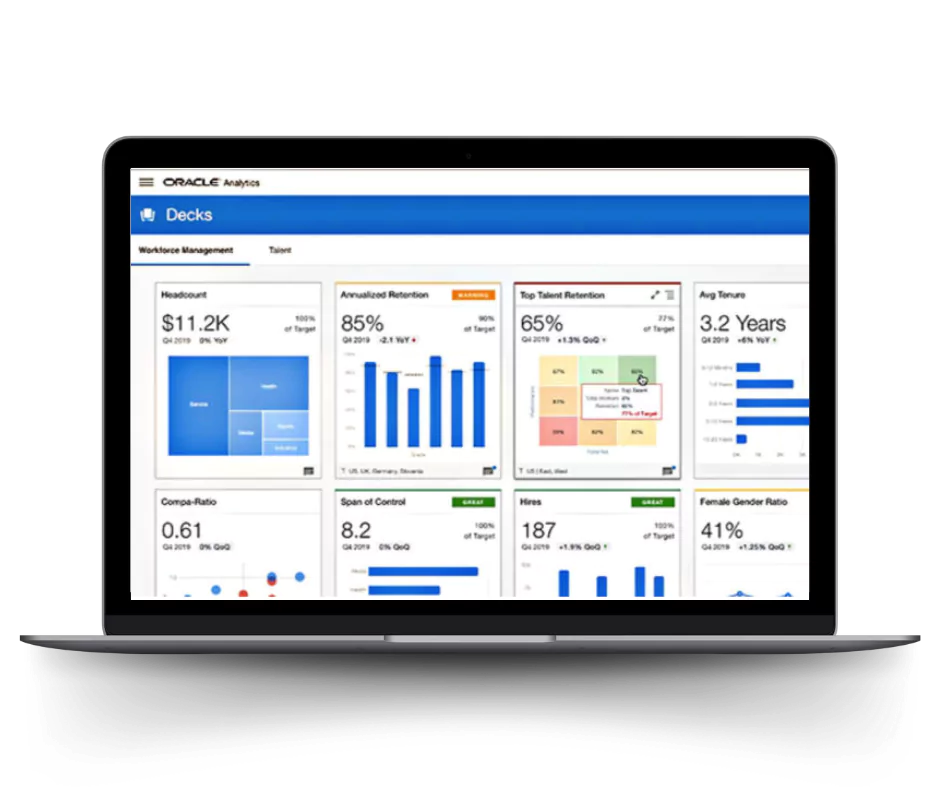 oracle top 2nd hr software