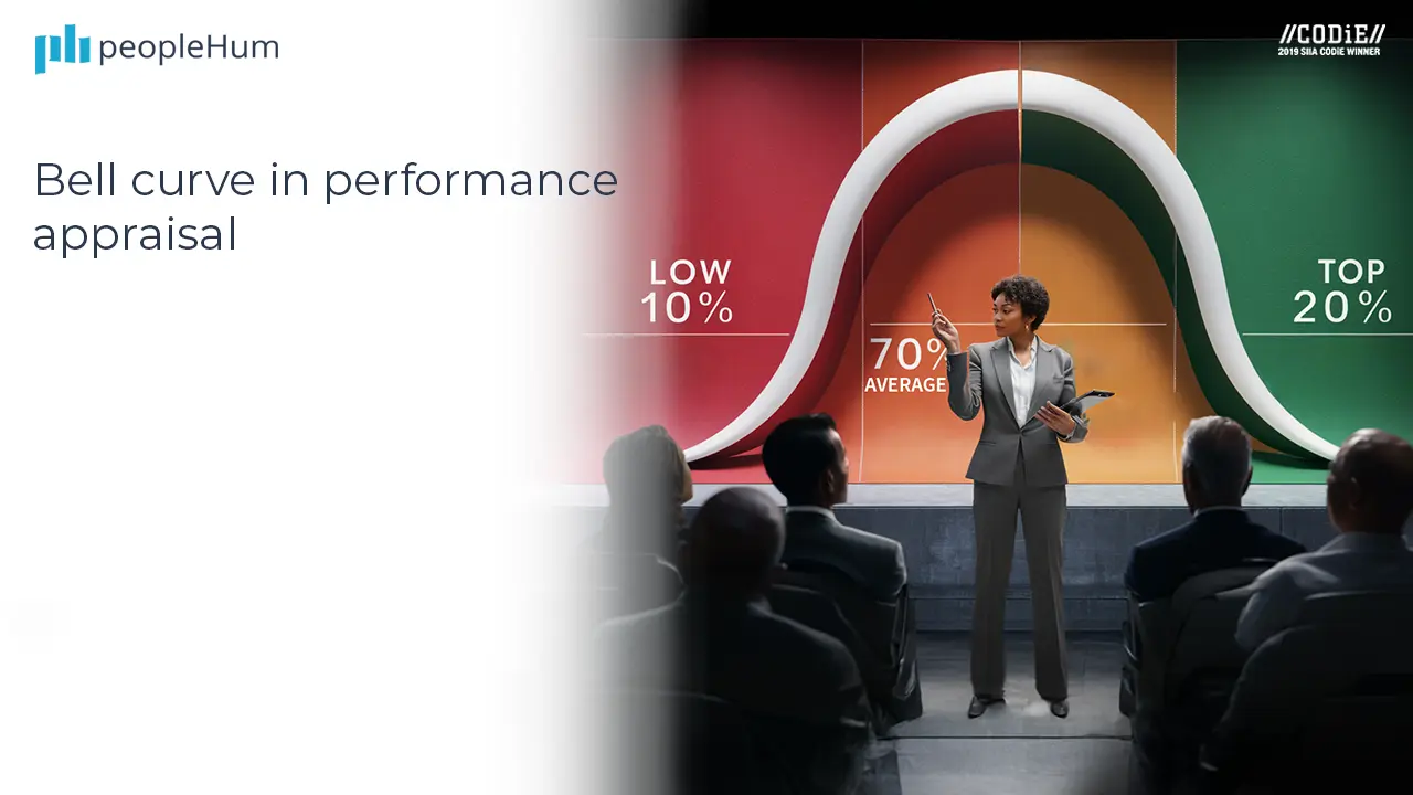 The Bell Curve in Performance Appraisal