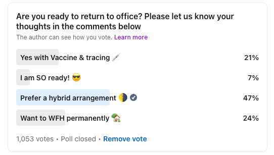 How to prepare employees to return to the office | peopleHum