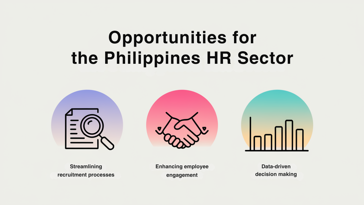 opportunities for the philippines HR sector