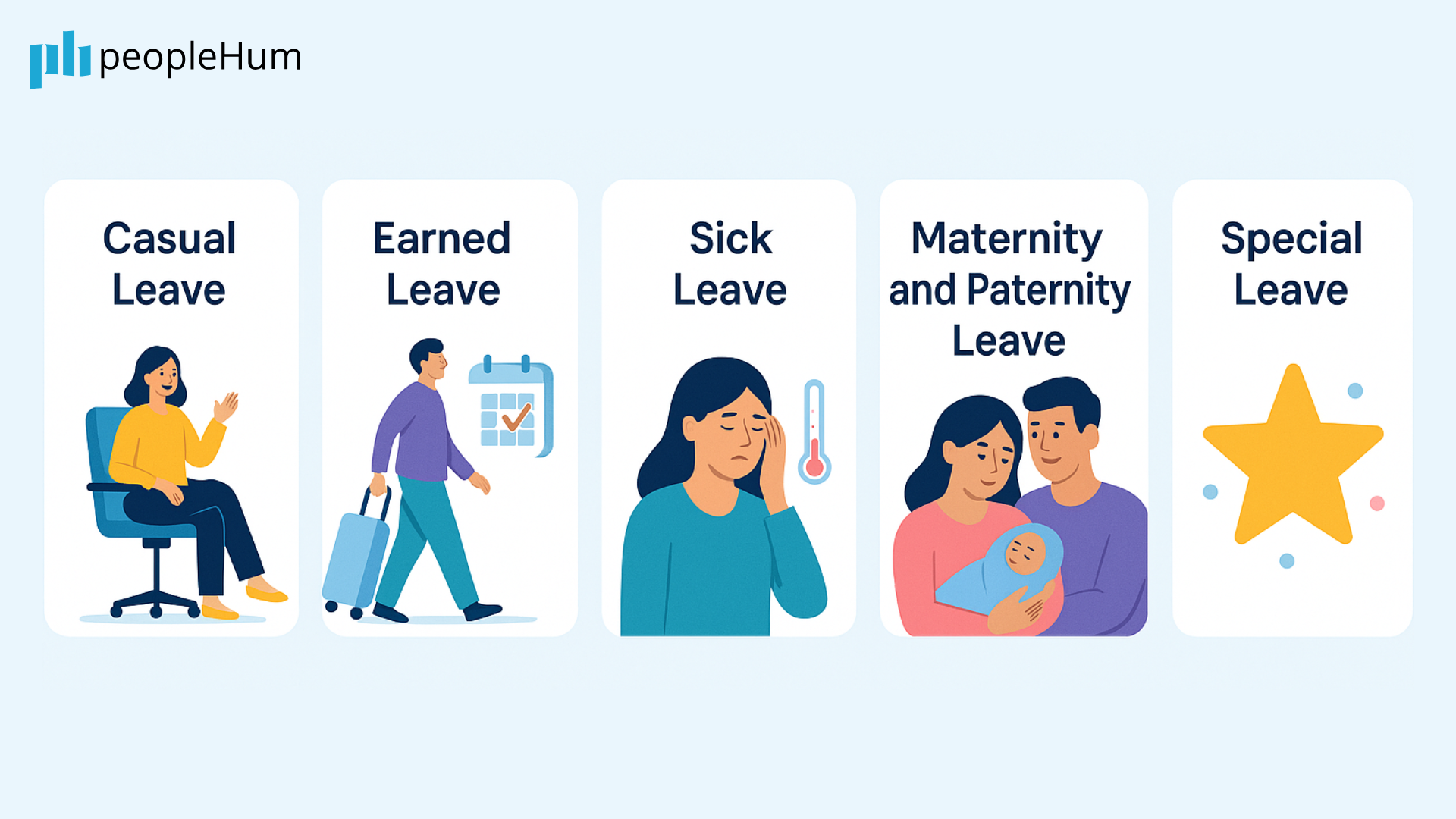 leaves infographic peoplehum