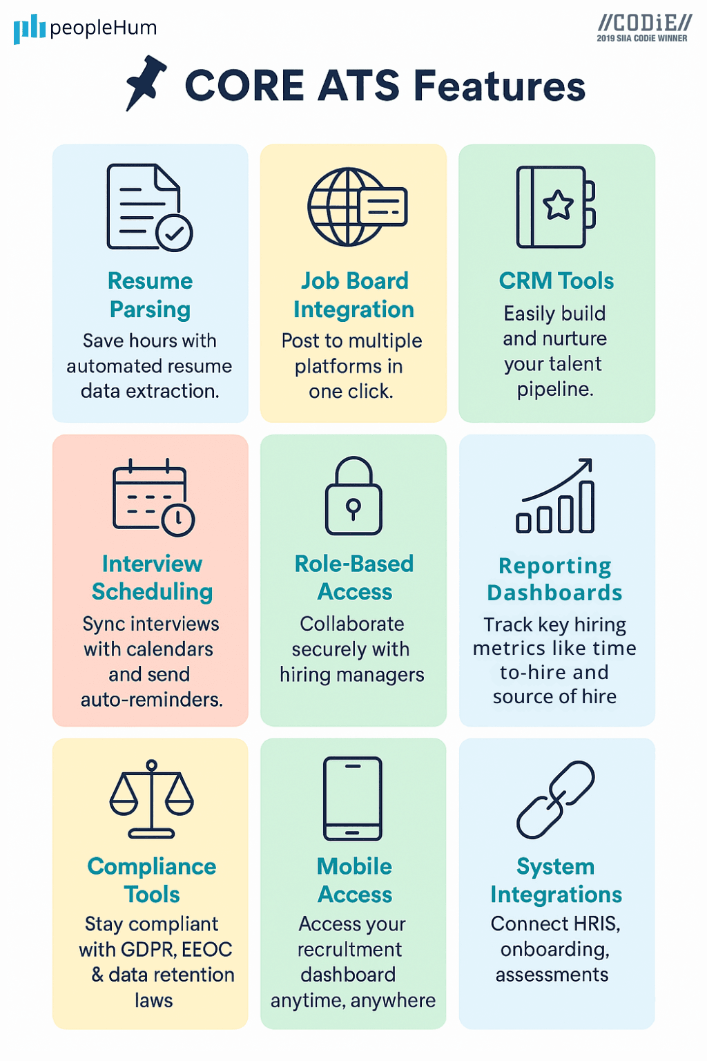 applicant tracking system (ats features ) infographic image