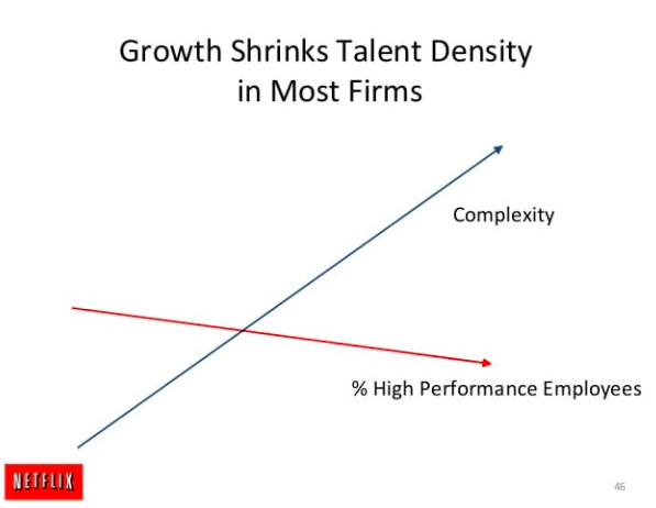 Reinvention of HR | peopleHum
