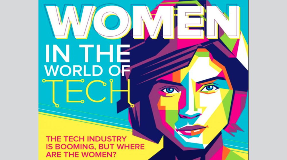 HR challenges in the tech industry