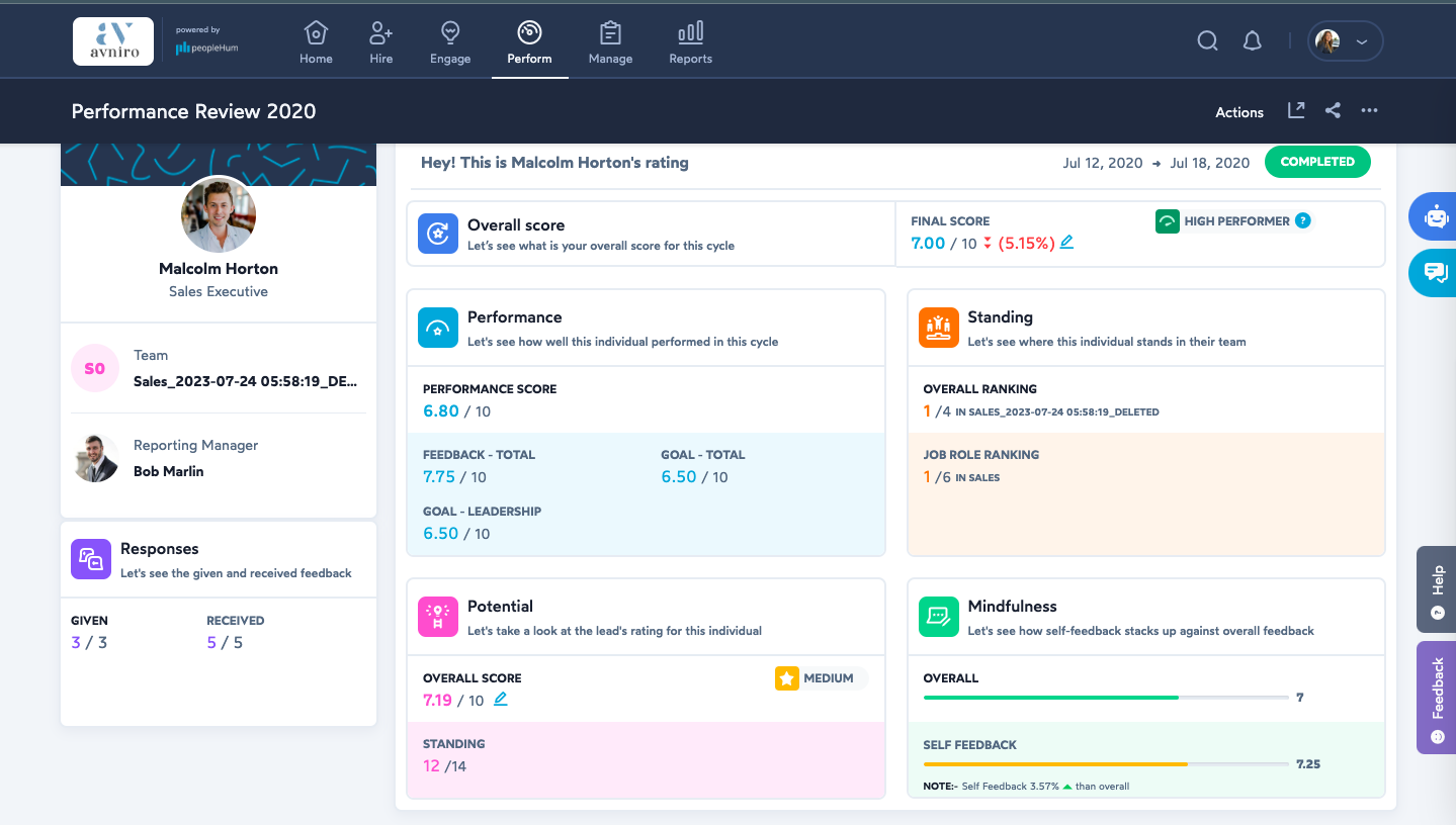 performance dashboard
