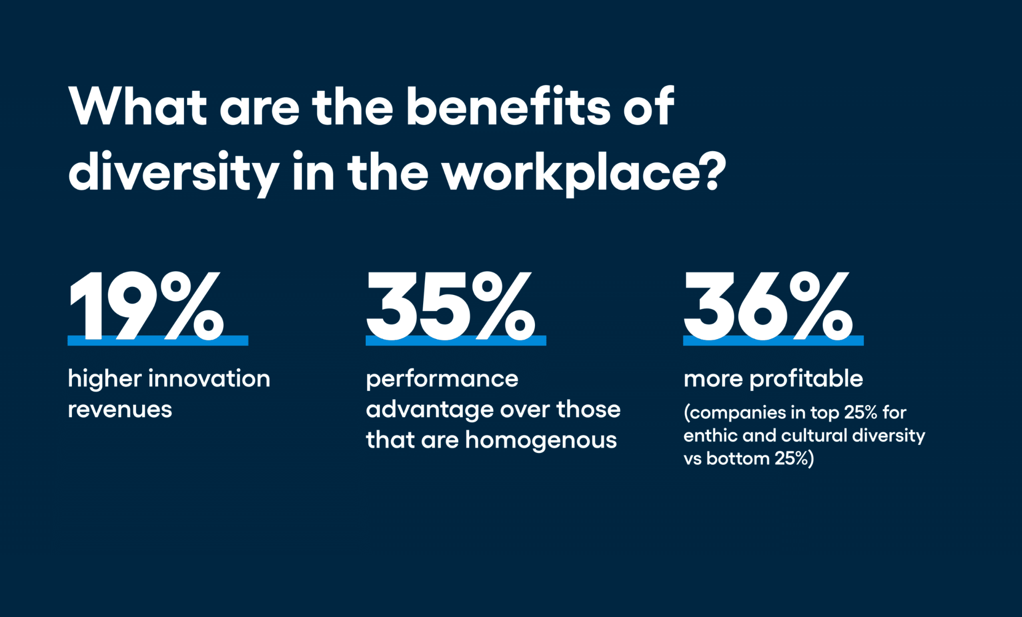 Recruiting challenges - peoplehum