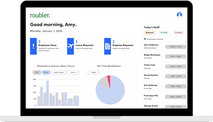 Workforce Management, HR, Roster & Payroll Software Australia Roubler
