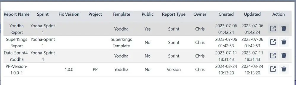 Capacity Reports