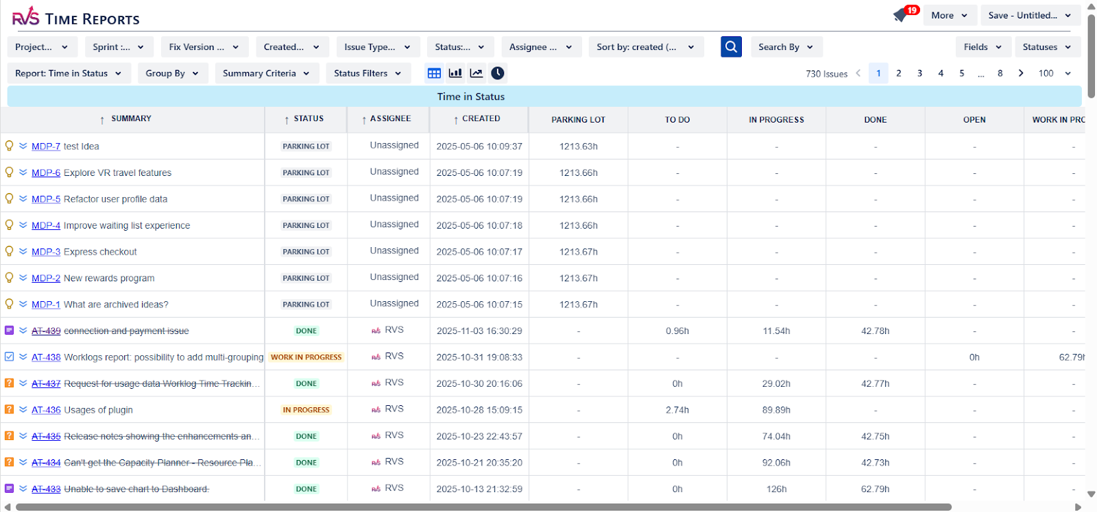 Dashboard Image of Time in Status Report plugin by RVS Softek