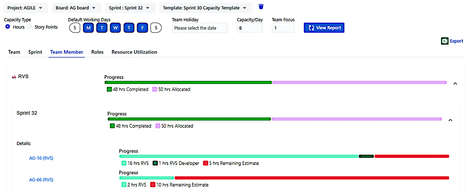 Dashboard Image of Capacity Planner plugin by RVS Softek
