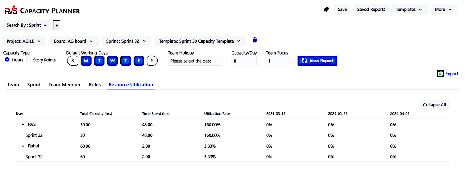Dashboard Image of Capacity Planner plugin by RVS Softek